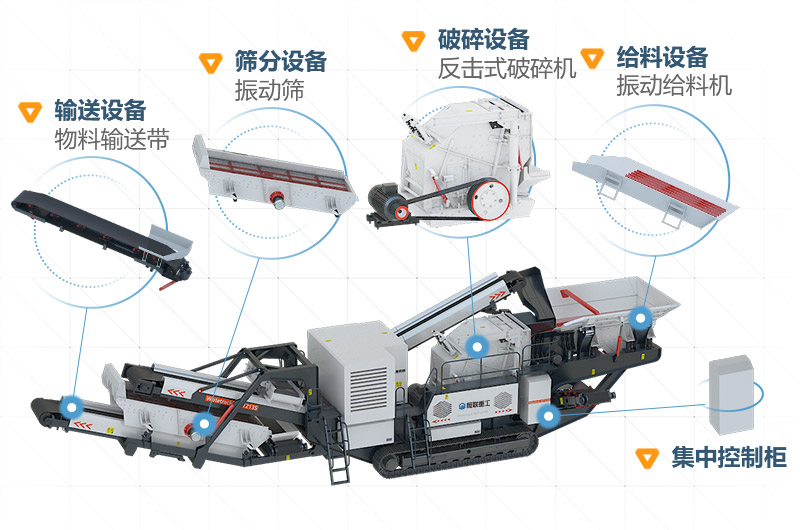 建筑垃圾破碎機是一臺可以行走的移動破碎機